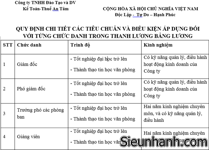 bang-tieu-chuan-cong-viec-4