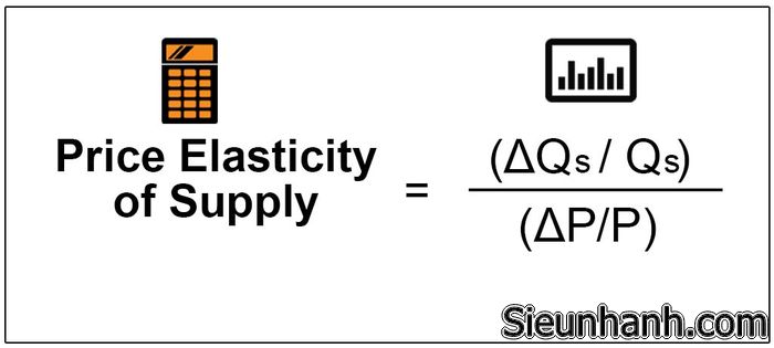 do-co-gian-cua-cung-theo-gia-price-elasticity-of-supply-1