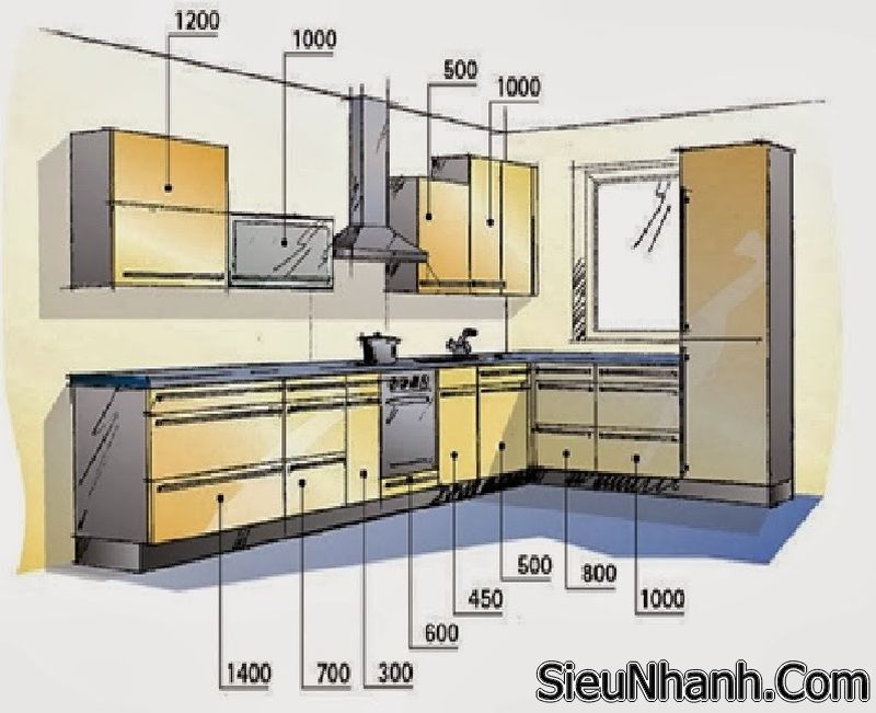Vẽ tủ bếp đẹp bằng phương pháp vẽ phối cảnh 2 điểm tụ cơ bản Thích vẽ Like  Drawing  YouTube