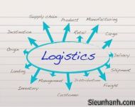 logisticslagilogisticslamnhungcongviecgi1-1400.jpeg